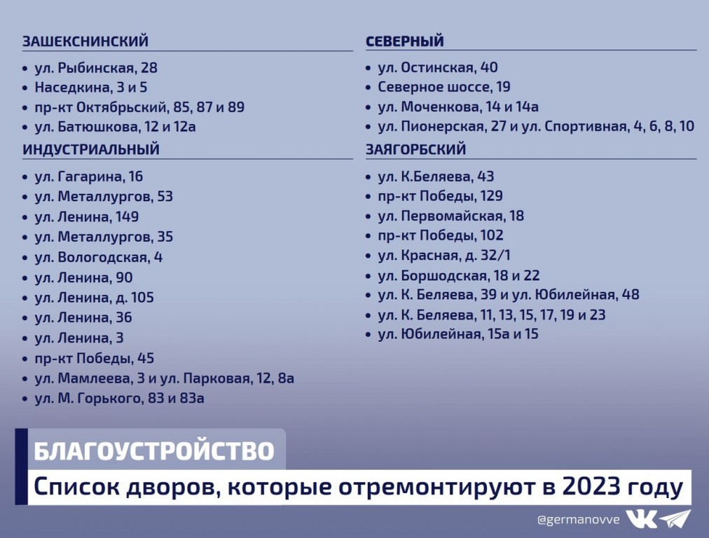 Список дворов на ремонт в 2024 году. Какие дворы будут ремонтировать в Тюмени в 2023 году список.
