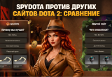 SpyDota против других сайтов кейсов Dota 2: сравнение