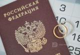 Череповец-Поиск