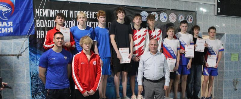 Спорткомитет Череповца