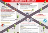 В правительстве рассказали, как получить электронные пропуска для въезда в регион