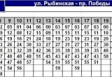 18-й маршрут в Череповце будет ездить по-новому с 20 октября