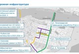 Мэр Череповца анонсировал масштабное строительство дорог в Зашекснинском районе