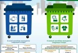 В Череповце установят еще 1424 контейнера для раздельного сбора мусора 